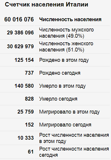 COVID-2026-03-23-002.png